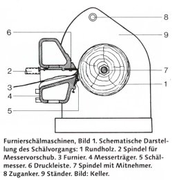 schaelen.jpg